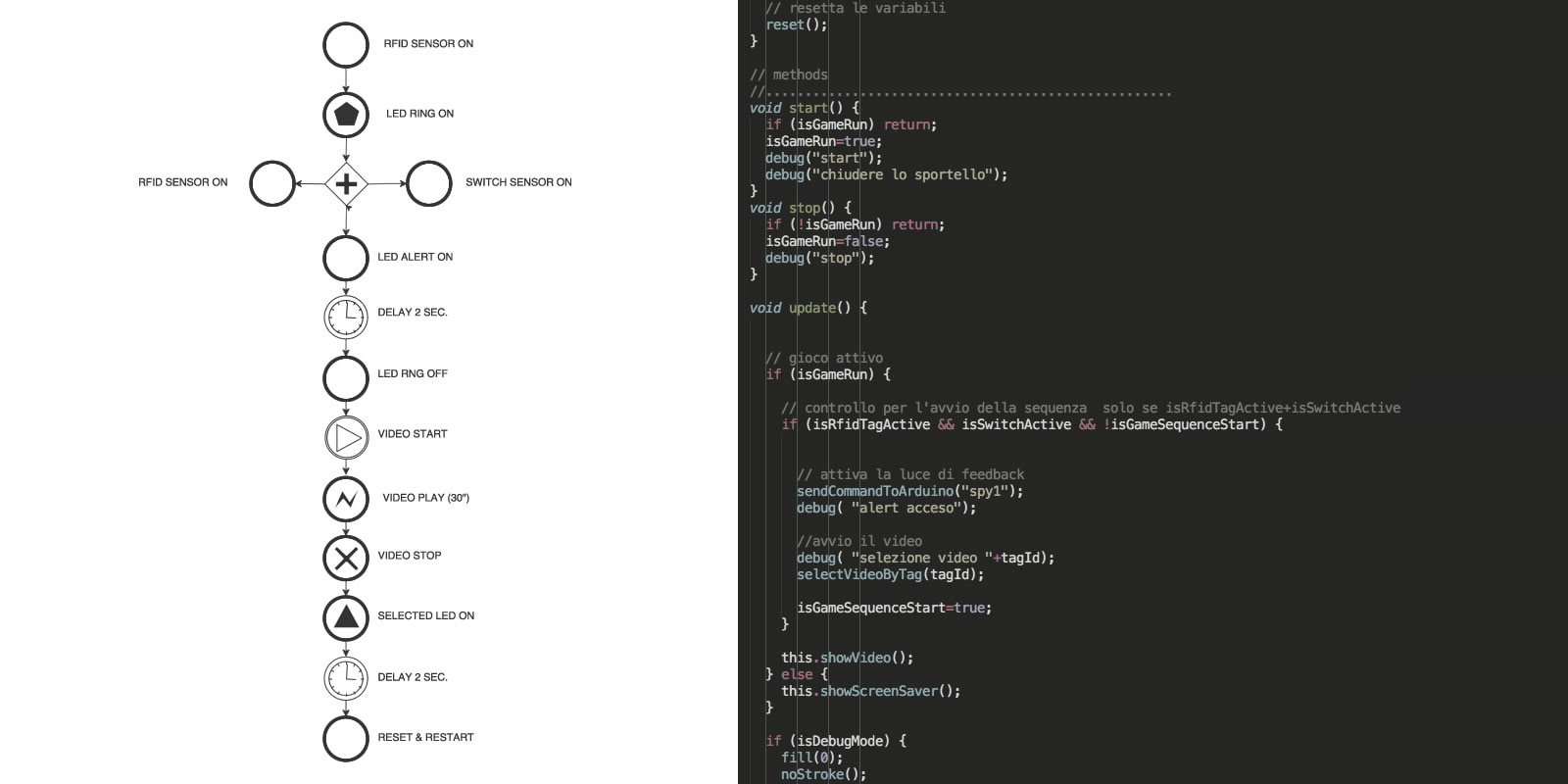 software